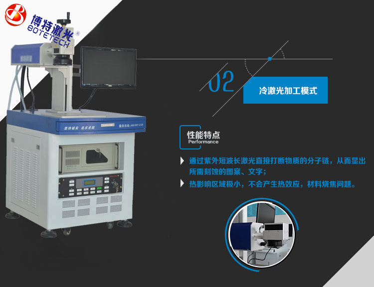 深圳激光打標機行業(yè)為什么能火起來很賺錢嗎？